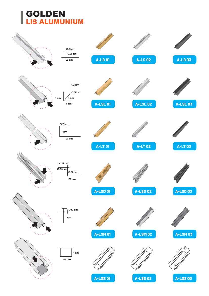 E-Catalog Golden Roof - UV Marmer, Wallboard dan List (Share)