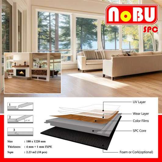 E-Catalog Nobu - SPC