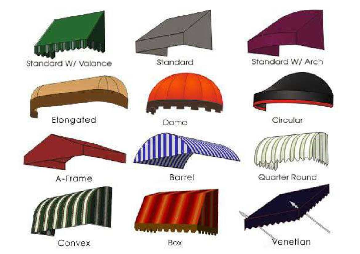 E-Catalog Model Jenis Canopy