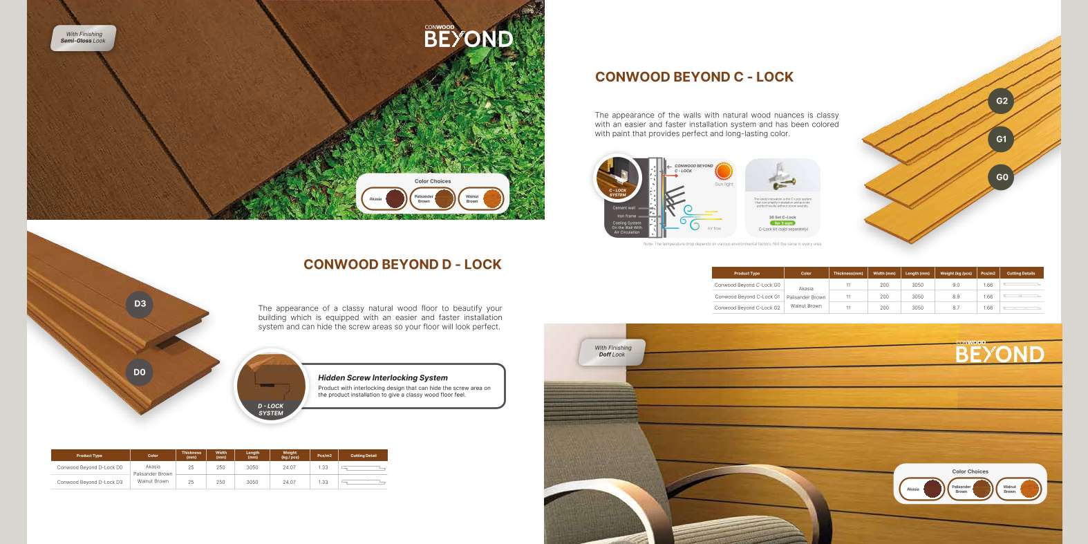 Ecatalog Conwood