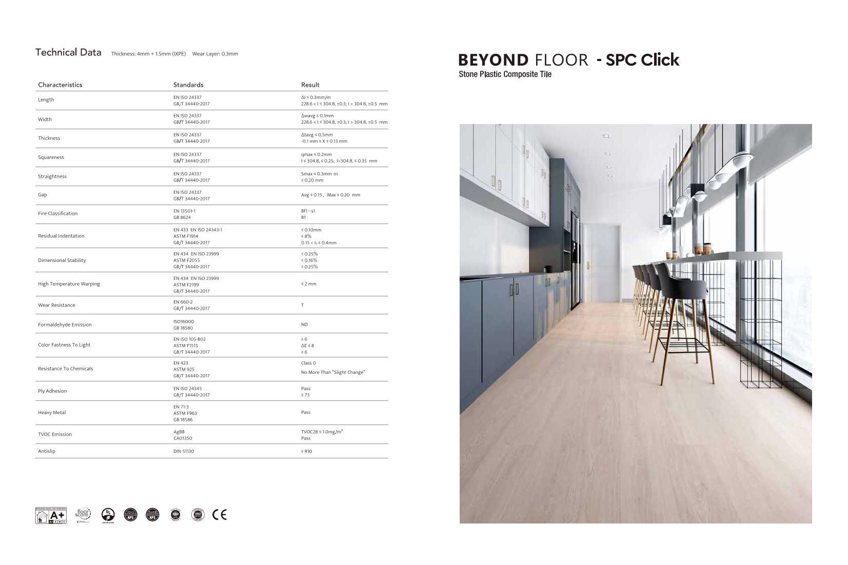 E-Catalog Beyond - SPC Click