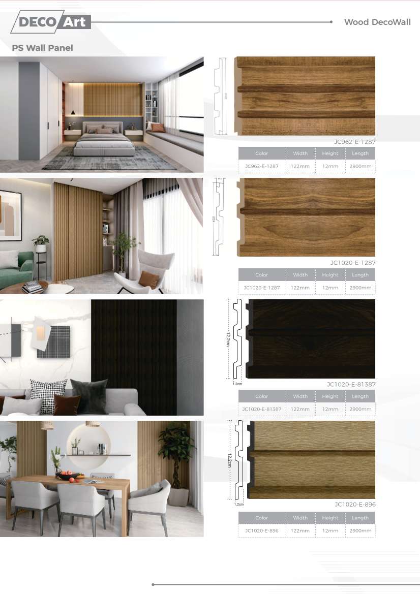 E-Catalog Deco Art - Wallpanel (PS Panel) Share